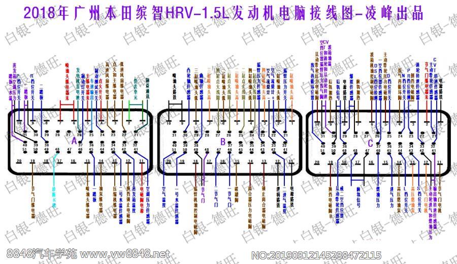 2018年广州本田缤智RU1-HRV-1.5L发动机电脑接线图